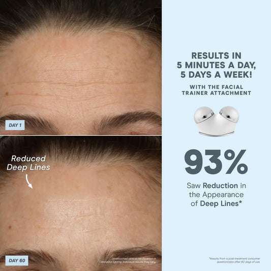 Smart Microcurrent Facial Toning Kit