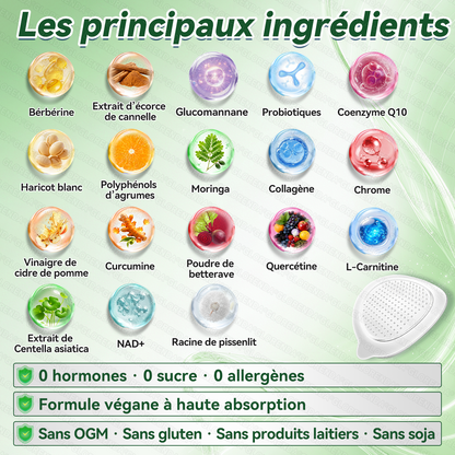 🔥Plus que 10 boîtes ! -30 % supplémentaires ! 𝐆𝑳𝑶𝗥𝗘𝗡𝘿𝘼® est approuvé par les médecins : 4 à 7 boîtes suffisent pour un corps sain aux résultats durables. Après rupture, il faudra attendre l'an prochain ! -LV1