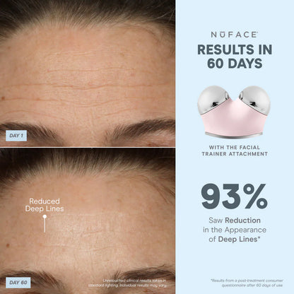 Limited Edition TRINITY+ Sandy Rose Starter Kit | Smart Microcurrent Facial Toning Device